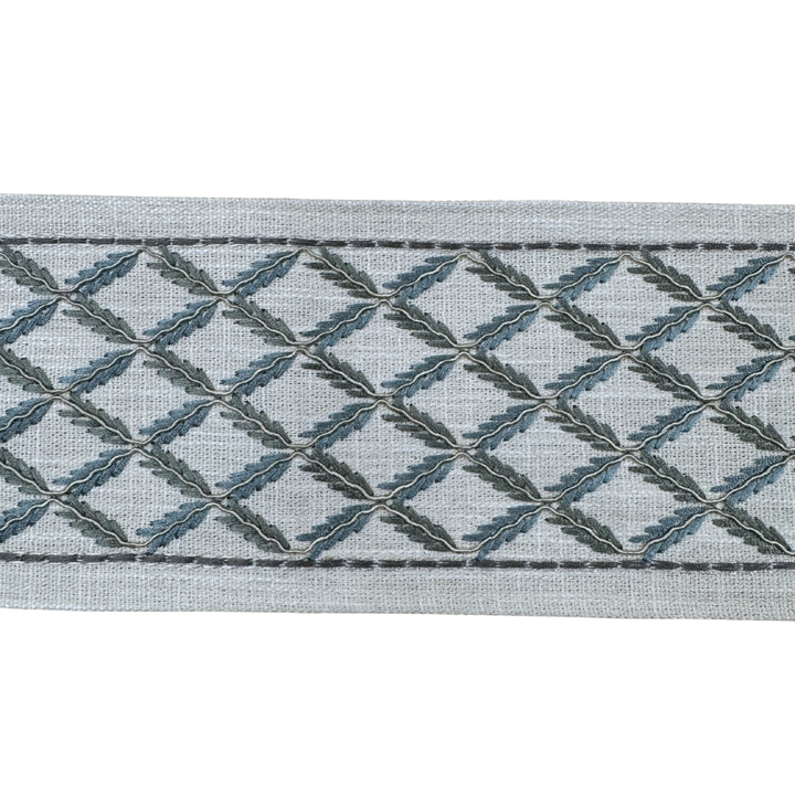 Fortica Rain Tape Trim
