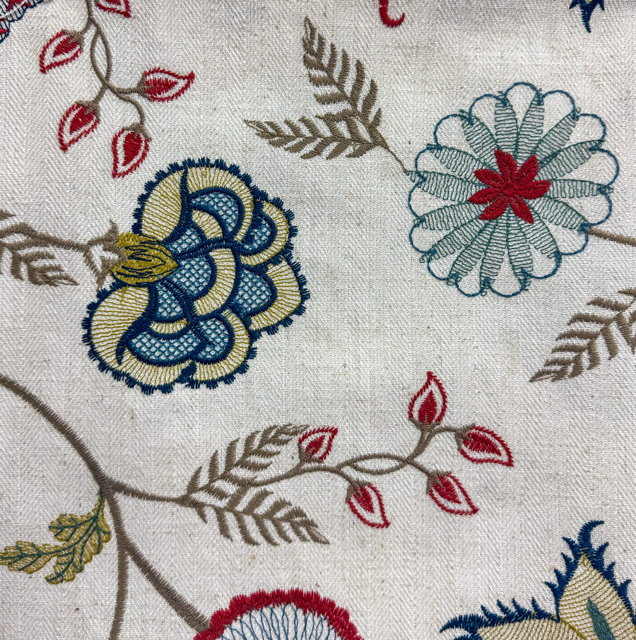 Close-up of embroidered floral pattern on fabric